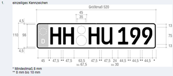 Einzeiliges Kennzeichen Gesetze im Internet